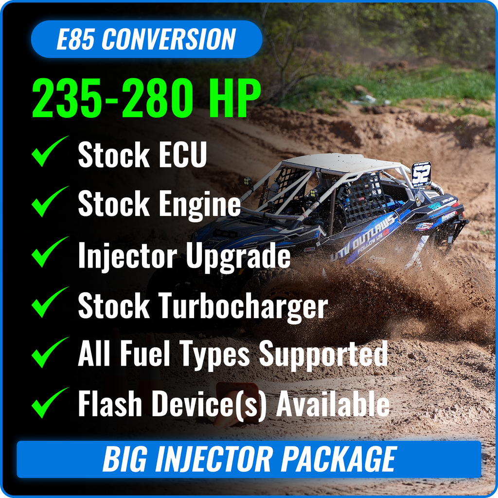 WSRD Polaris RZR Big Injector Packages | 2020-2026 Pro XP, Turbo R