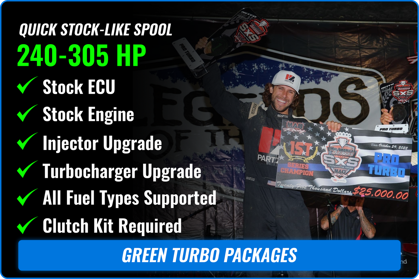 Green Turbo Packages & Products