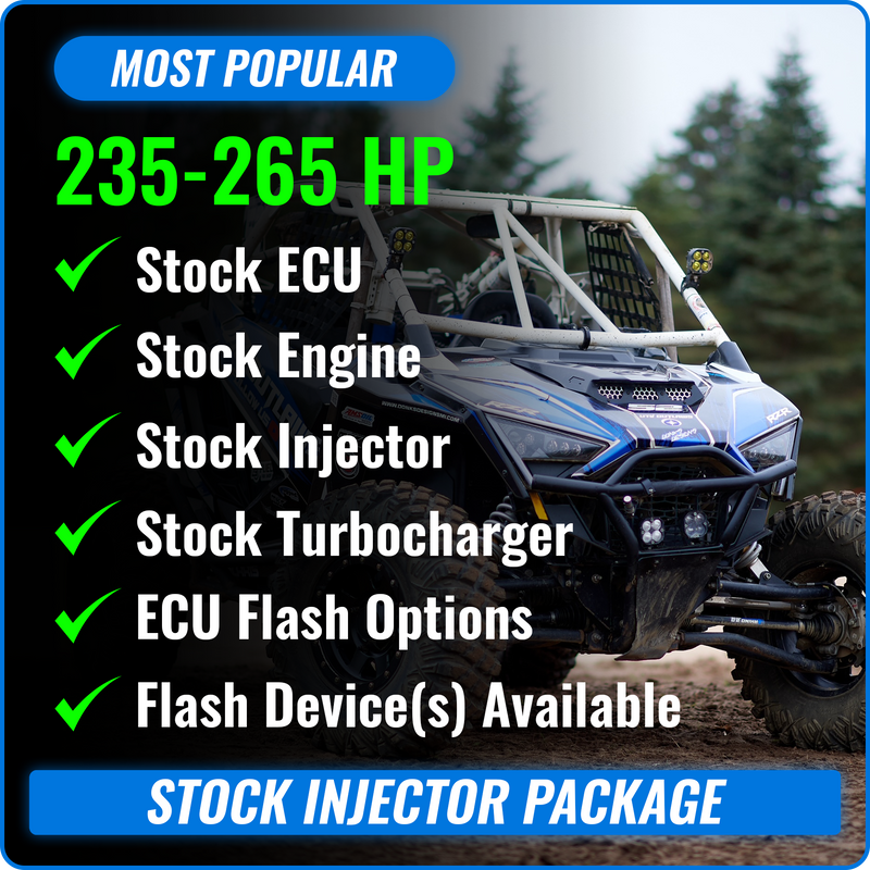 WSRD Stock Injector Packages | 2020-2026 Polaris Pro XP, Turbo R & Pro S (238-265HP)
